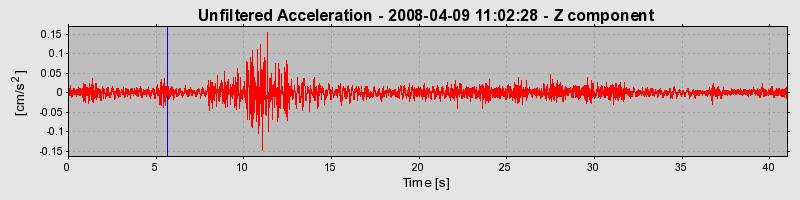 Plot-20170114-7833-1ifgvj7-0