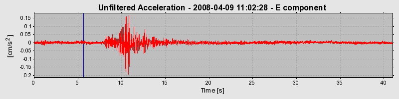 Plot-20170114-7833-12ax0tg-0
