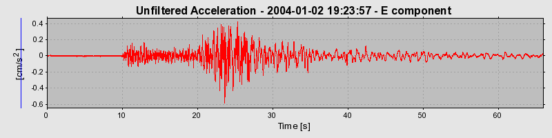 Plot-20160715-1578-phhcq6-0