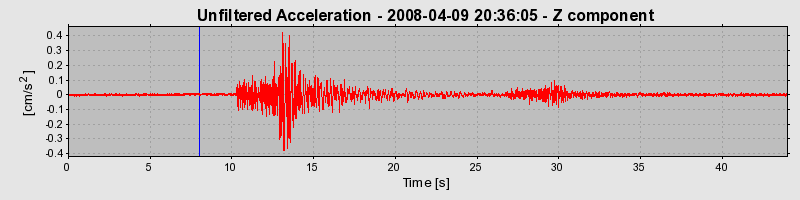 Plot-20170114-7833-1i4hdao-0