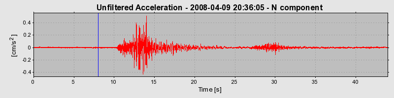 Plot-20170114-7833-8g07d5-0