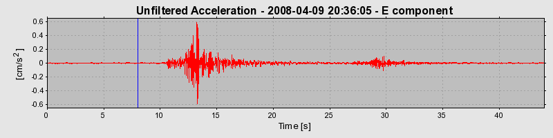 Plot-20170114-7833-1jbx74v-0