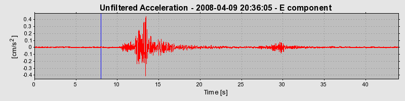 Plot-20170114-7833-12erb5z-0