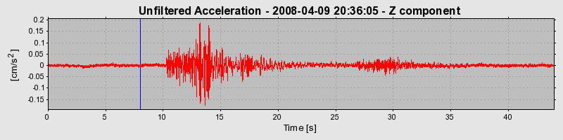 Plot-20170114-7833-q78plg-0