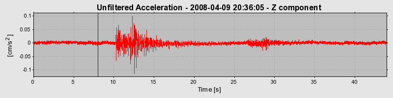 Plot-20170114-7833-12op6rq-0