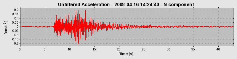 Plot-20170114-7833-3aaem8-0