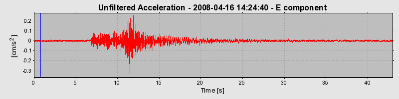 Plot-20170114-7833-w04mwi-0