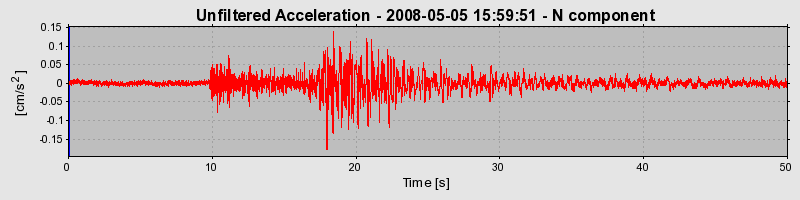 Plot-20170114-7833-u2u1vp-0