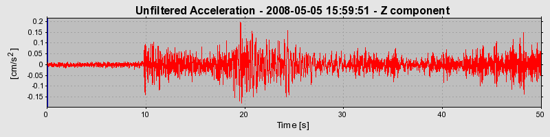 Plot-20170114-7833-kq7t5k-0