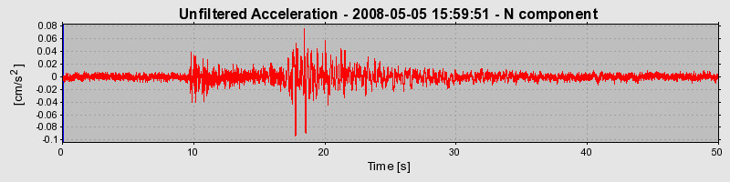 Plot-20170114-7833-u56z38-0