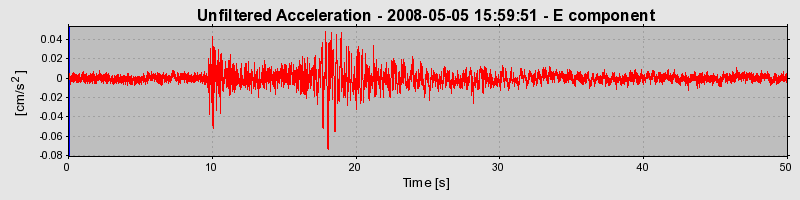 Plot-20170114-7833-5k85pf-0