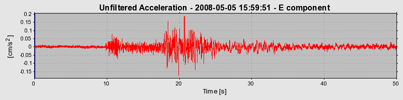 Plot-20170114-7833-trwxq5-0