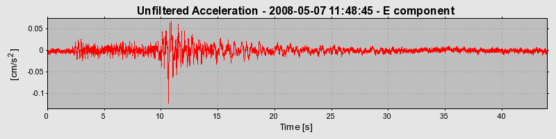 Plot-20170114-7833-190si13-0