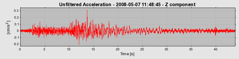 Plot-20170114-7833-1hbfnr9-0