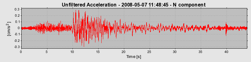 Plot-20170114-7833-11706x4-0