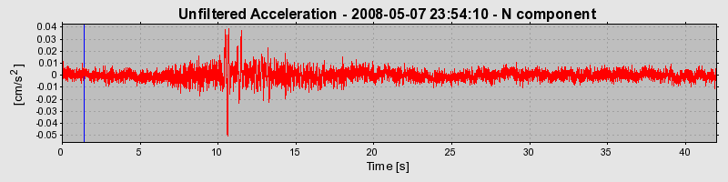 Plot-20170114-7833-10x8gmp-0