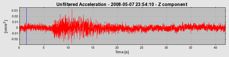 Plot-20170114-7833-1ppczw4-0