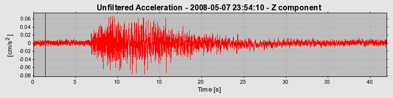 Plot-20170114-7833-1nlx2lm-0