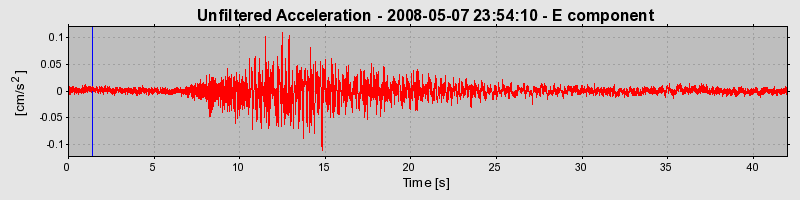 Plot-20170114-7833-pdp55o-0