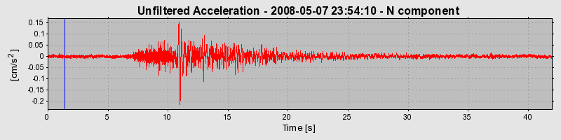 Plot-20170114-7833-cz93uj-0