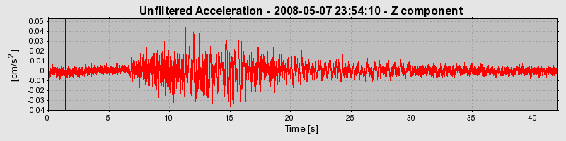 Plot-20170114-7833-612tcn-0