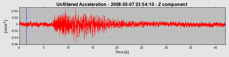 Plot-20170114-7833-1svil1e-0