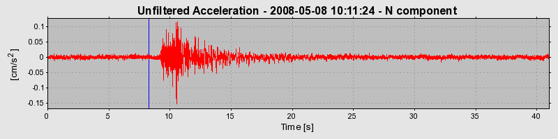 Plot-20170114-7833-fo7nad-0