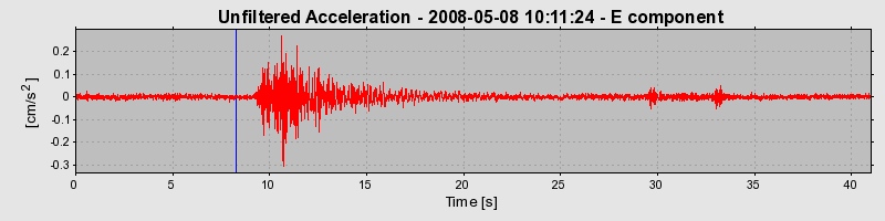 Plot-20170114-7833-5mqtzv-0