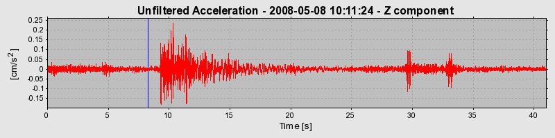 Plot-20170114-7833-1qth0y2-0