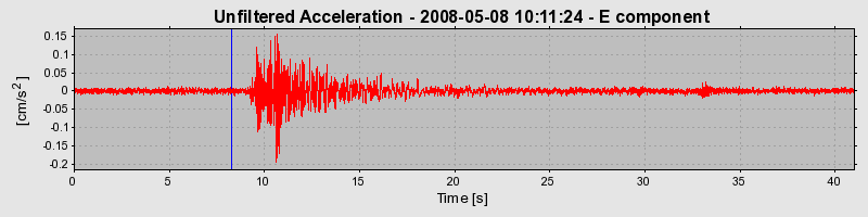 Plot-20170114-7833-1w0uqs0-0