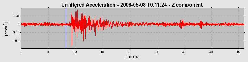 Plot-20170114-7833-1uuyz5w-0