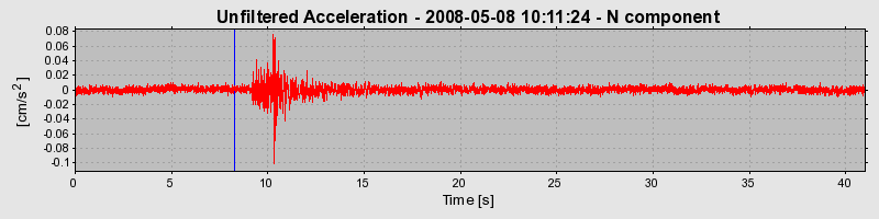 Plot-20170114-7833-1bvonit-0