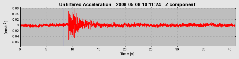 Plot-20170114-7833-15j9w8k-0