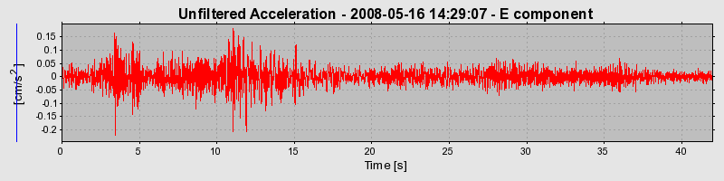 Plot-20170114-7833-zgjjnd-0