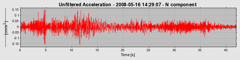 Plot-20170114-7833-kvvenz-0