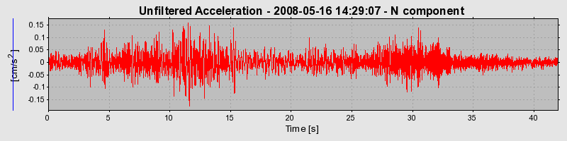 Plot-20170114-7833-vgpw72-0