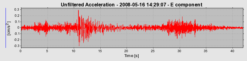 Plot-20170114-7833-mscjhu-0