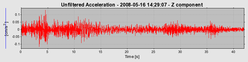 Plot-20170114-7833-1x2qnf8-0