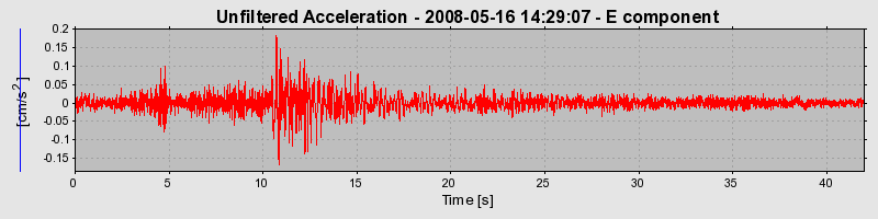 Plot-20170114-7833-c1flm6-0