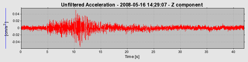 Plot-20170114-7833-6zxxjf-0