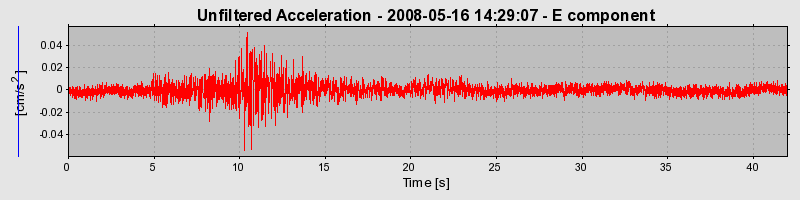 Plot-20170114-7833-qnqvoe-0