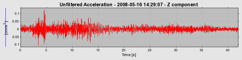 Plot-20170114-7833-yuaarp-0