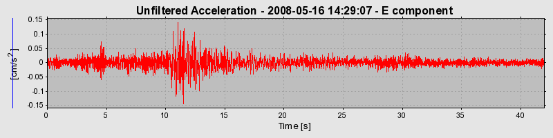 Plot-20170114-7833-63oorm-0