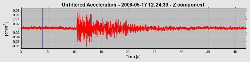 Plot-20170114-7833-nmwfzp-0