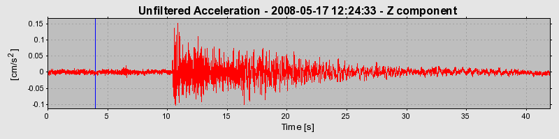 Plot-20170114-7833-1p9s32z-0