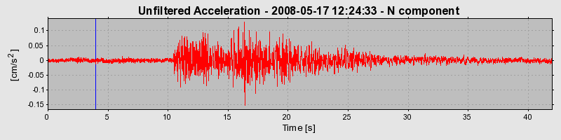 Plot-20170114-7833-1q7uf7a-0