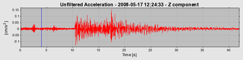 Plot-20170114-7833-wd0lu8-0