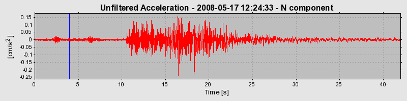 Plot-20170114-7833-137f598-0