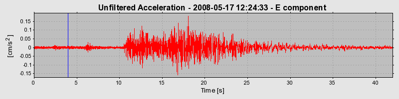 Plot-20170114-7833-yuddyb-0