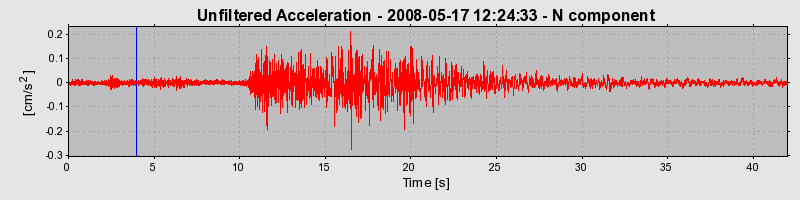 Plot-20170114-7833-vux1ix-0